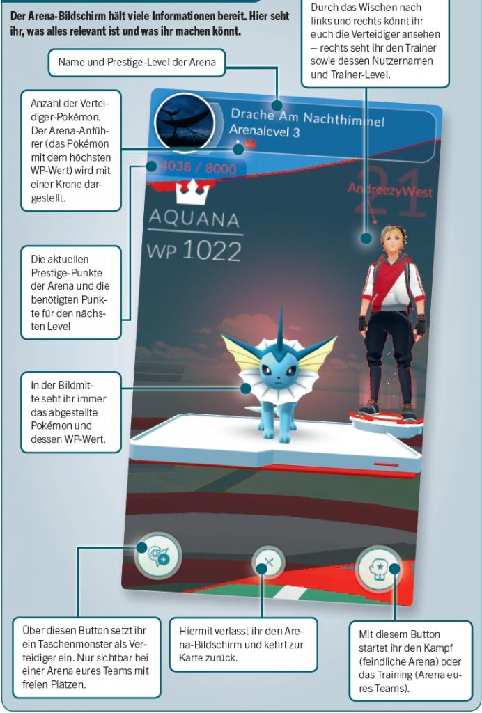 [02/08/2016] Pokémon GO: Der Arena-Bildschirm
