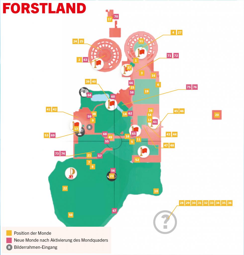 [27/10/2017] Super Mario Odyssey - Forstland: Alle Power-Monde im Überblick