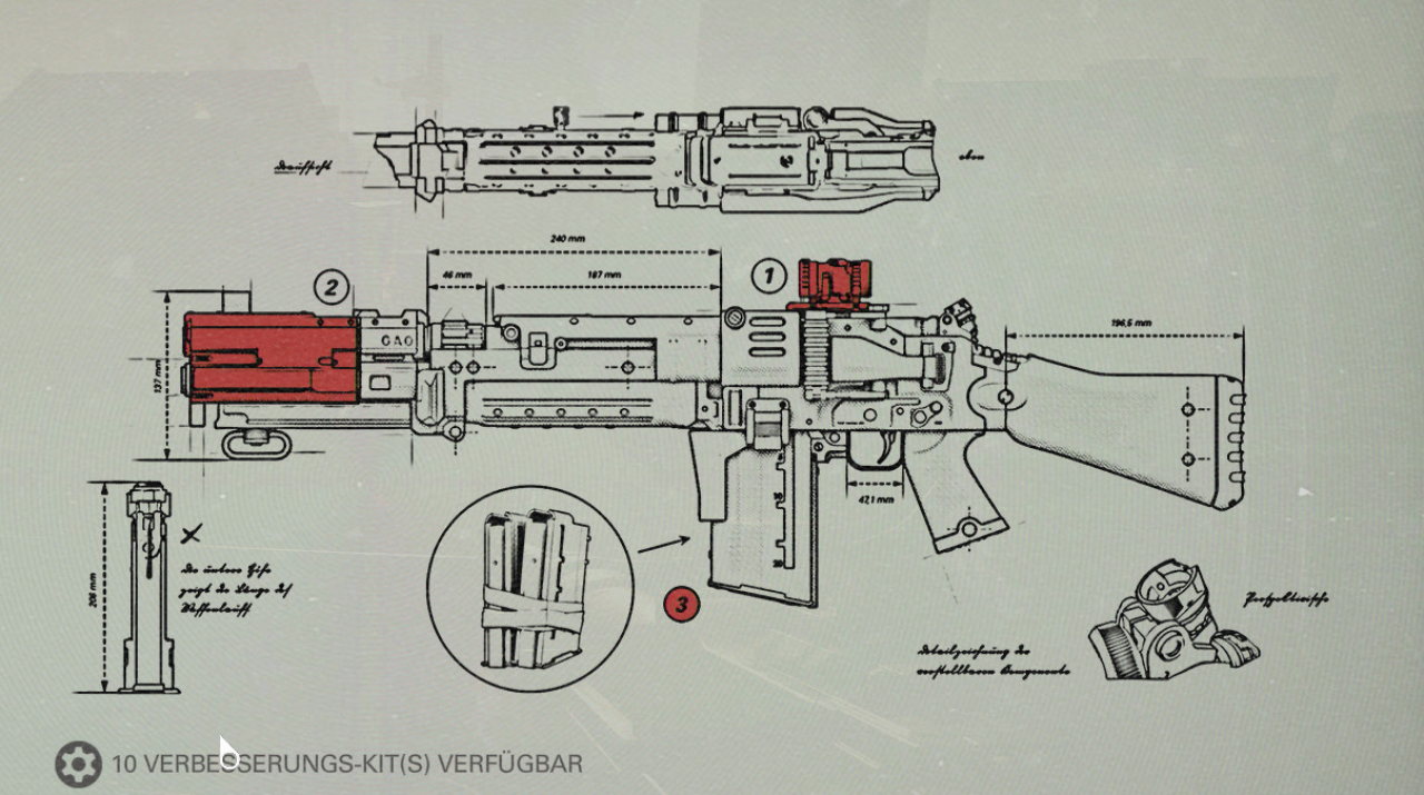 Upgrade-Schema für das Sturmgewehr