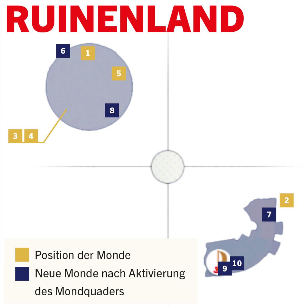 [08/11/2017] Super Mario Odyssey - Ruinenland: Alle Power-Monde im Überblick