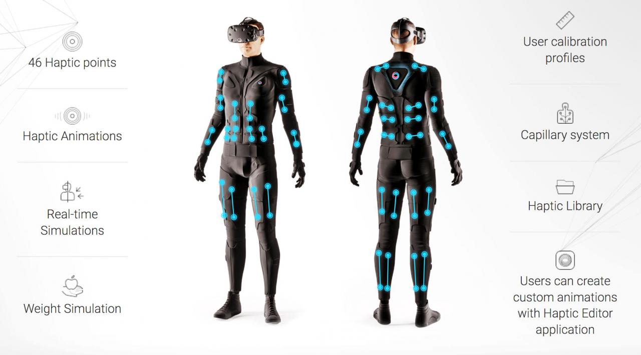 [19/01/2018] Der Teslasuit wird derzeit von der gleichnamigen britischen Firma entwickelt und löst mittels Elektrostimulation Sinnesreize an Armen, Beinen, am Rücken sowie an den Schultern aus. Auch Temperaturwechsel zwischen 14 und 40 Grad sind möglich.