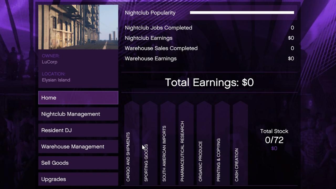 Übersicht zu den Nachtclub-Bilanzen in GTA Online.