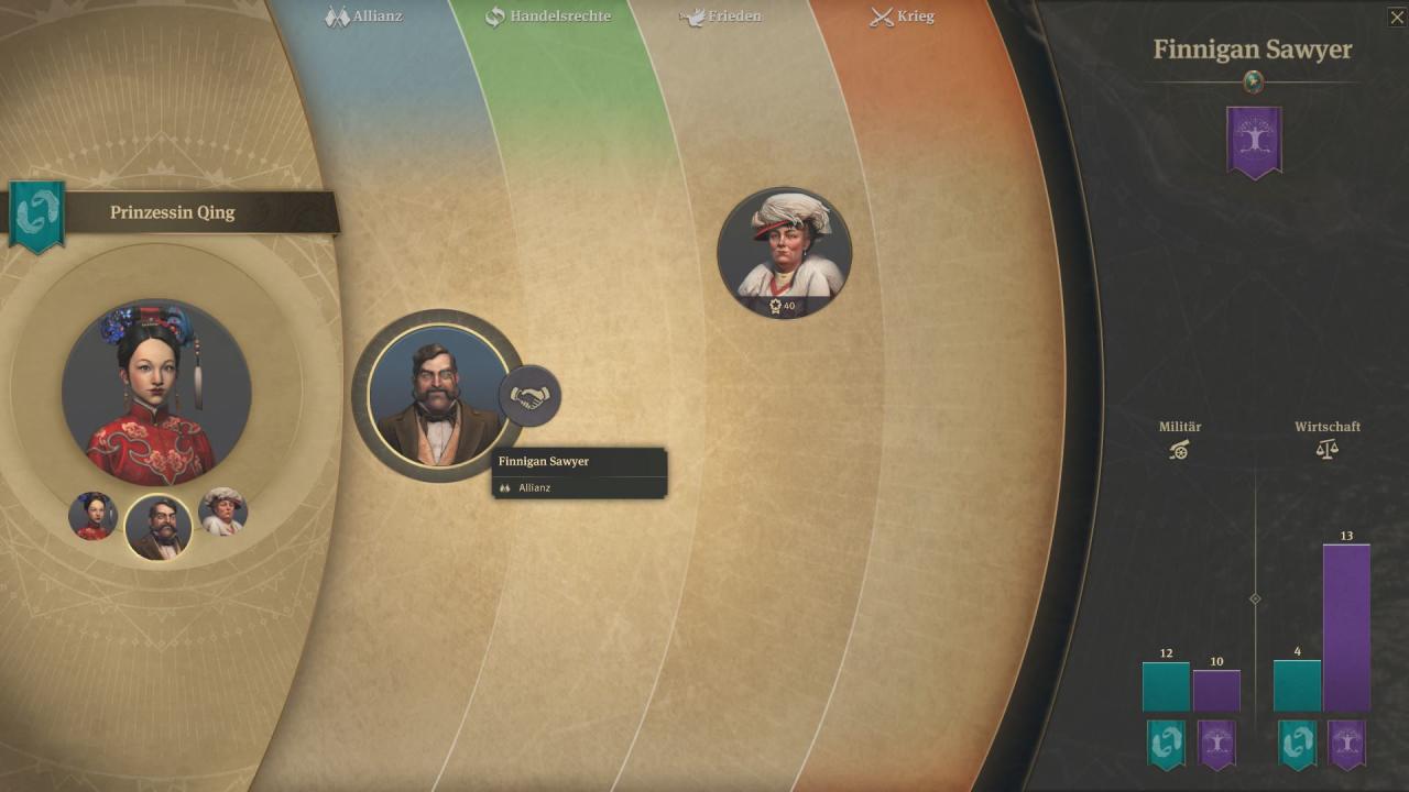 [15/04/2019] Im Politikmenü könnt ihr Anfragen für Handelsrechte stellen.