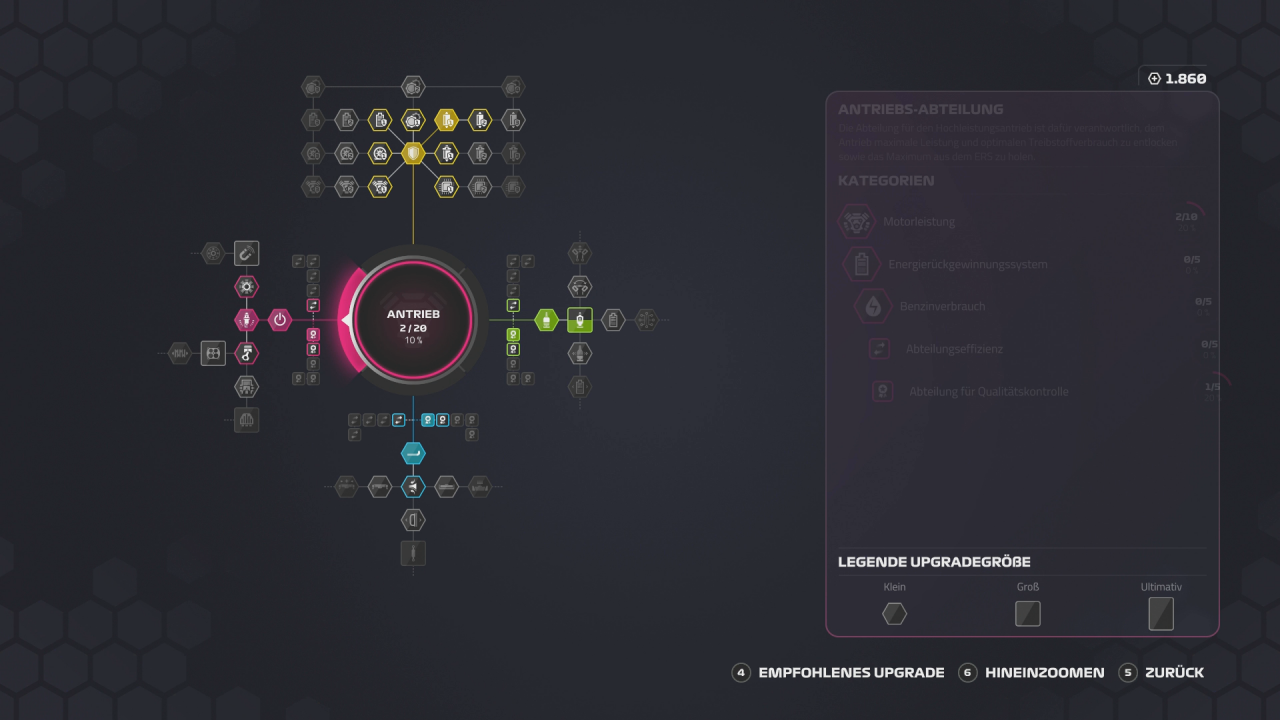 [25/06/2019] Im Skill-Tree könnt und müsst ihr euren Wagen verbessern.