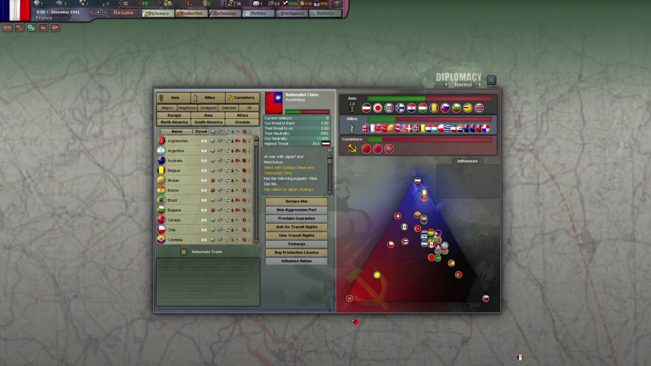 [28/04/2021] Das Diplomatie-Dreieck in Hearts of Iron 3 zeigt auf den ersten Blick, welche Nationen eher zu den Alliierten (oben), den Kommunisten (unten links) oder den Faschisten (unten rechts) gehören und somit, auf welcher sie Seite stehen. &nbsp;