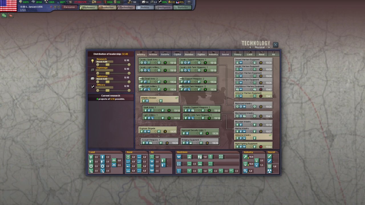 [28/04/2021] Hearts of Iron 3 dürfte viele Gelegenheitsspieler allein aufgrund der unübersichtlichen Icon-Flut abschrecken. &nbsp;