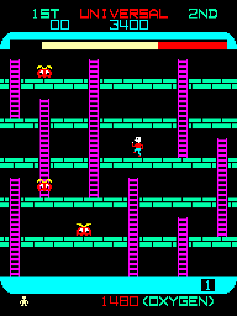 [27/05/2021] Laut den Recherchen von Electronic Games, dem ersten US-Spielemagazin, verbrachten Spielhallenbesucher durchschnittlich kaum mehr als 30 Sekunden mit Space Panic.