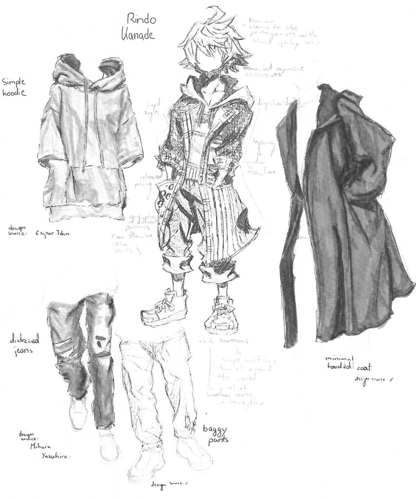 [27/04/2022] Eine Auswahl an populären japanischen Basisstücken, die sich in Rindo Kanades Outfit wiederfinden. Das charakterdefinierende Accessoire, die schwarze Face-Mask, war übrigens schon vor der Pandemie Teil des Designs. Solche Masken waren nämlich bereits vor 2020 ein Trend in Ostasien. &nbsp;