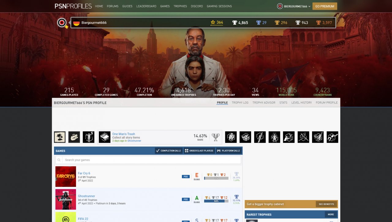 [07/04/2022] Das PSN-Profil der Autors: Seit Beginn der Recherche für diesen Artikel sind ein paar Trophäen dazugekommen. Natürlich rein zufällig.
