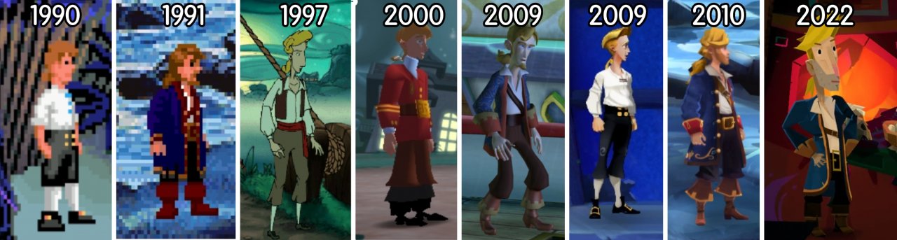 [30/06/2022] 32 Jahre Guybrush Threepwood im Überblick