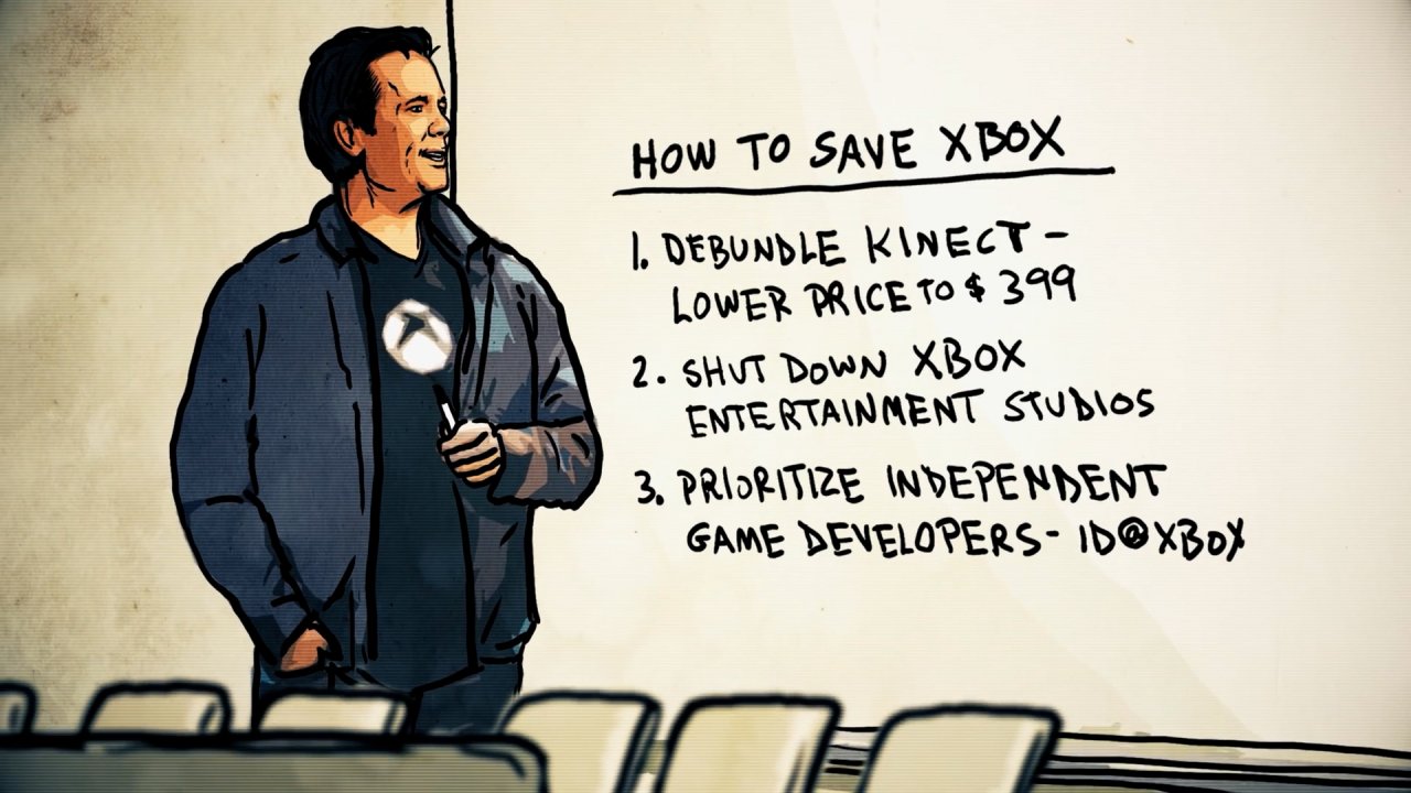 [17/06/2022] Phil Spencer sollte die Marke Xbox retten