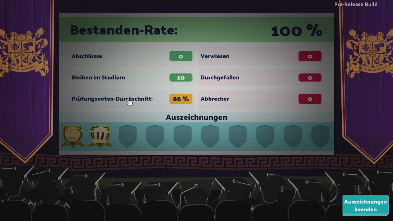 [04/08/2022] Nach jedem Jahr gibt es eine Übersicht über das Leistungsvermögen unserer Uni.