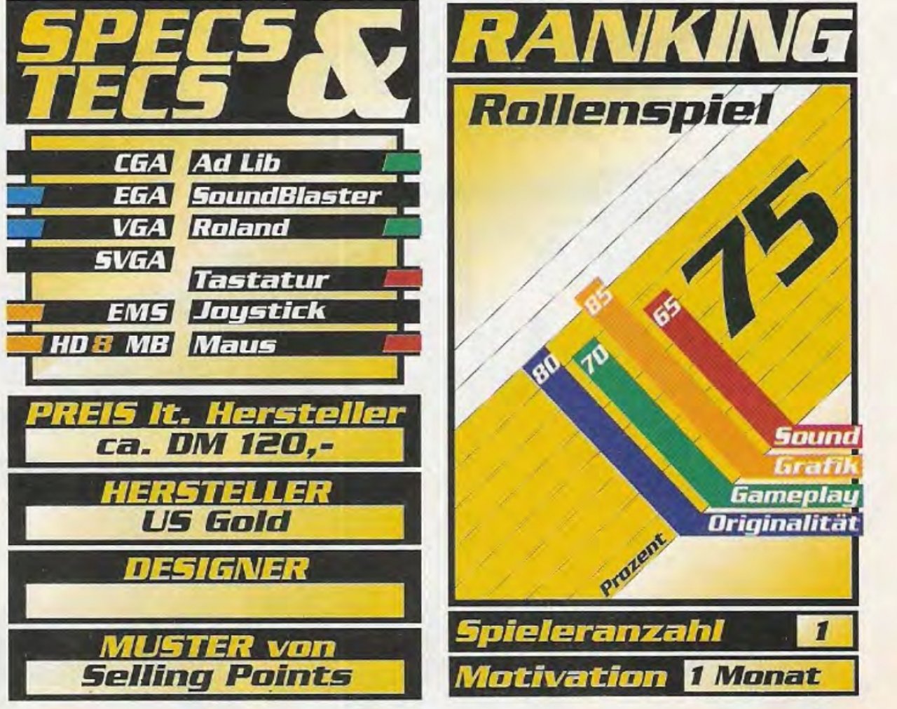 Der Wertungskasten in der Erstausgabe. Kurios: Eine Info-Spalte,&nbsp;<br> die explizit den Game Designer nannte, und die Angabe &bdquo;Motivation&ldquo;, die schon nach wenigen Heften zurecht verschwand.