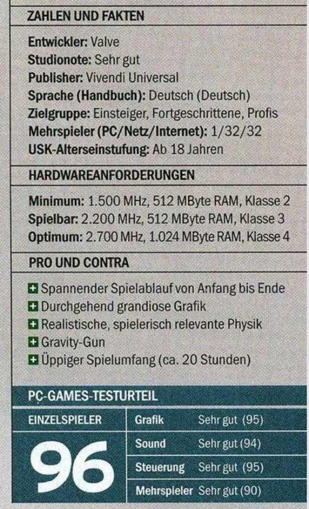 [13/09/2022] Ab 2004 werden Farben und Design zurückgefahren, die Hardwareanforderungen landen vereinfacht in einer Klasseneinteilung, die auf der Test-Startseite erklärt wird. Die Einzelwertungen für Grafik, Sound und Steuerung fliegen erst ein paar Jahre später raus.