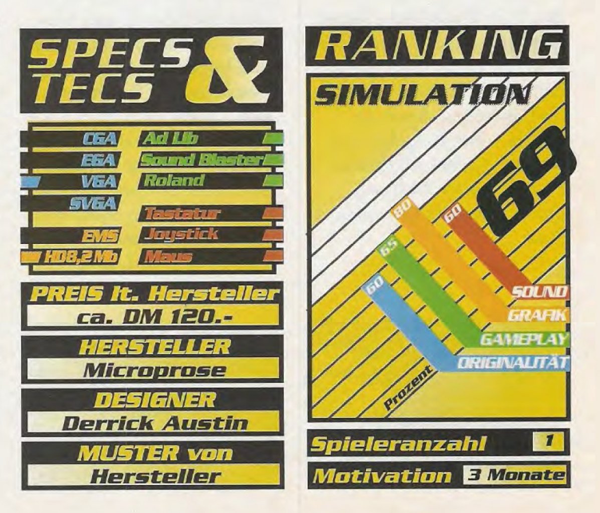 [23/09/2022] Specs & Tecs: Anglizismen konnten wir. Interessant ist auch, dass der Designer eines Spiels noch namentlich im Wertungskasten erwähnt wird.&nbsp;