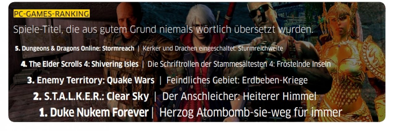 [24/09/2022] Alberne Kästen wie unser Ranking machten uns damals einen Heidenspaß. Oft wurden sie aber erst am letzten Abgabetag gestrickt und sorgten deshalb für Stress: 