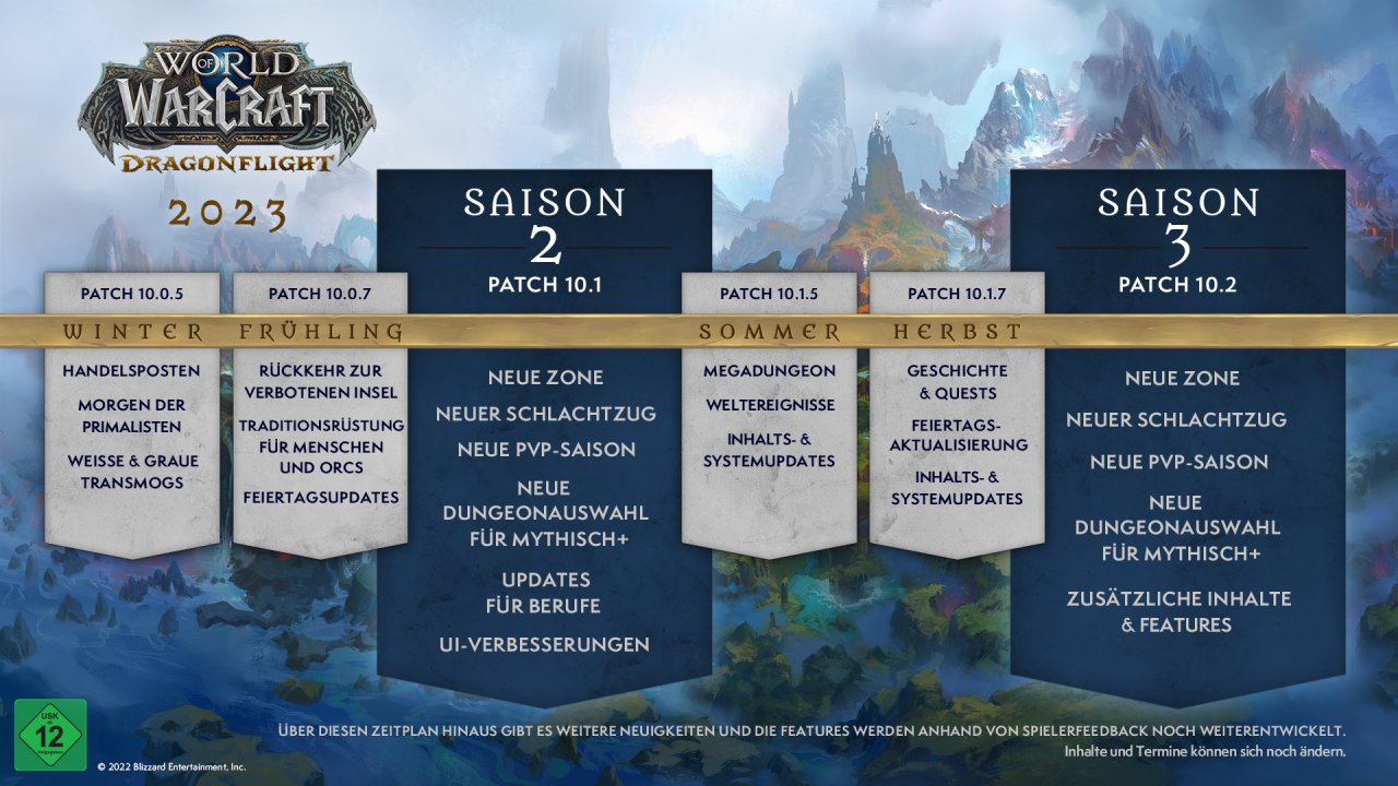 [22/12/2022] Die Roadmap von World of Warcraft: Dragonflight für das Jahr 2023 steht fest. (2)