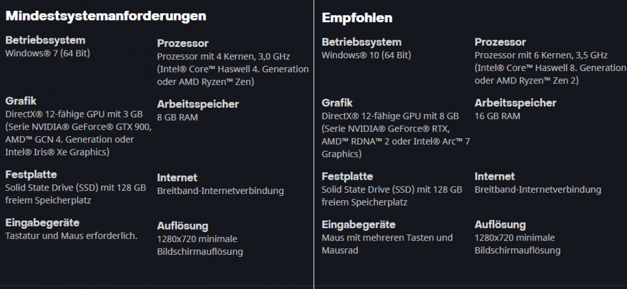 [02/12/2022] Die Systemanforderungen von World od Warcraft Dragonflight