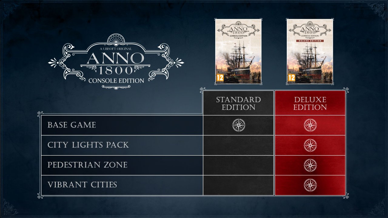 [18/01/2023] Anno 1800:&nbsp;​Gameplay der Console-Edition vorgestellt (2)