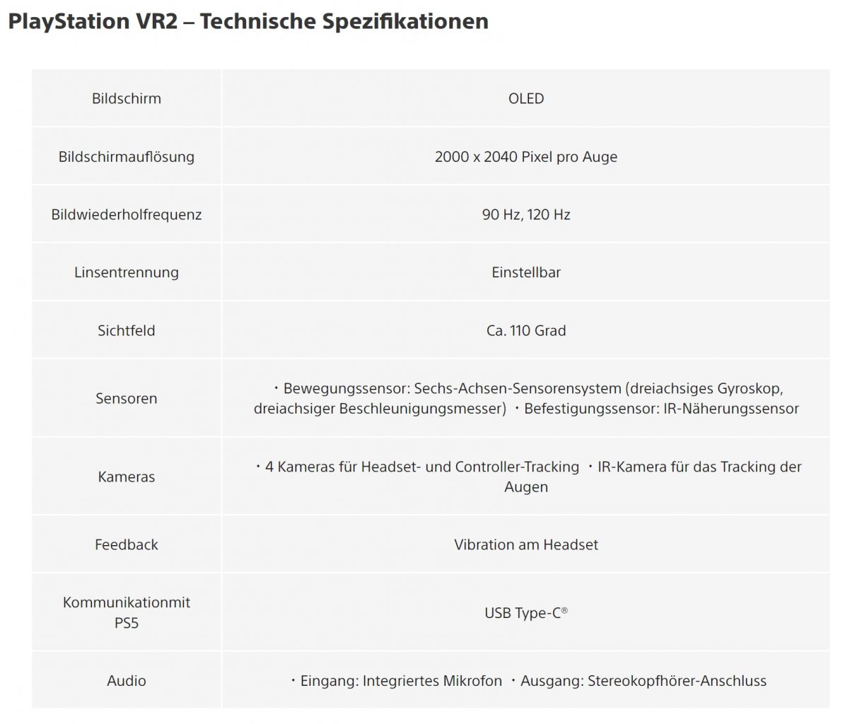 [02/02/2023] Playstation VR 2 endlich ausprobiert: So muss sich VR anfühlen! (17)