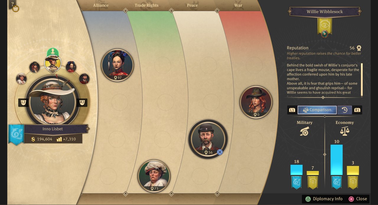 [14/03/2023] Anno 1800 Console Edition im Test. (4)