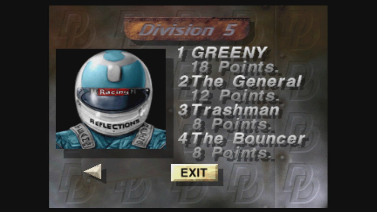 Tabellenstand in Destruction Derby