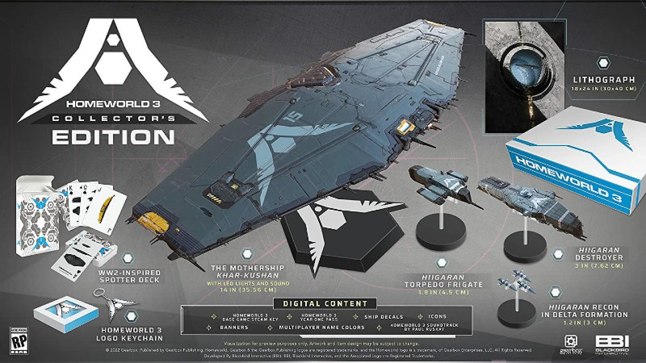 Bilder der Inhalte der Collector's Edition