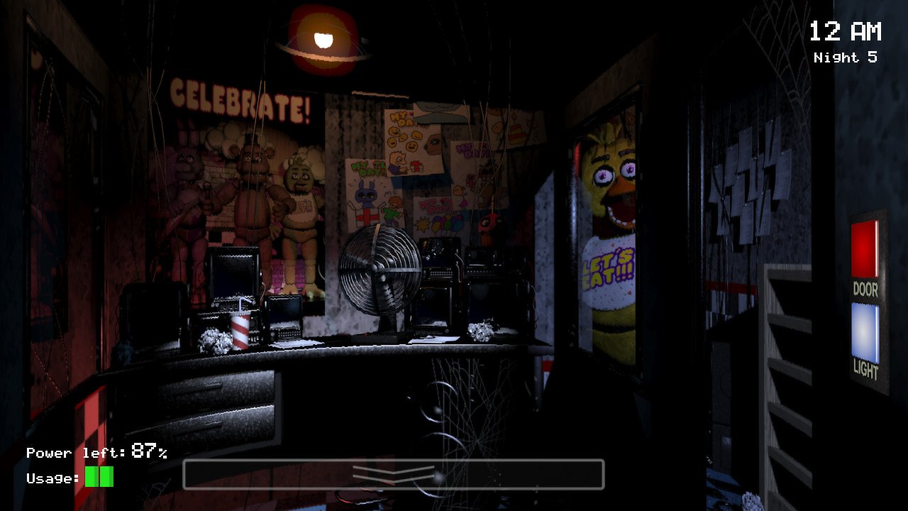 FNAF 1