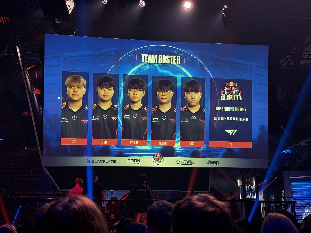 T1 Team