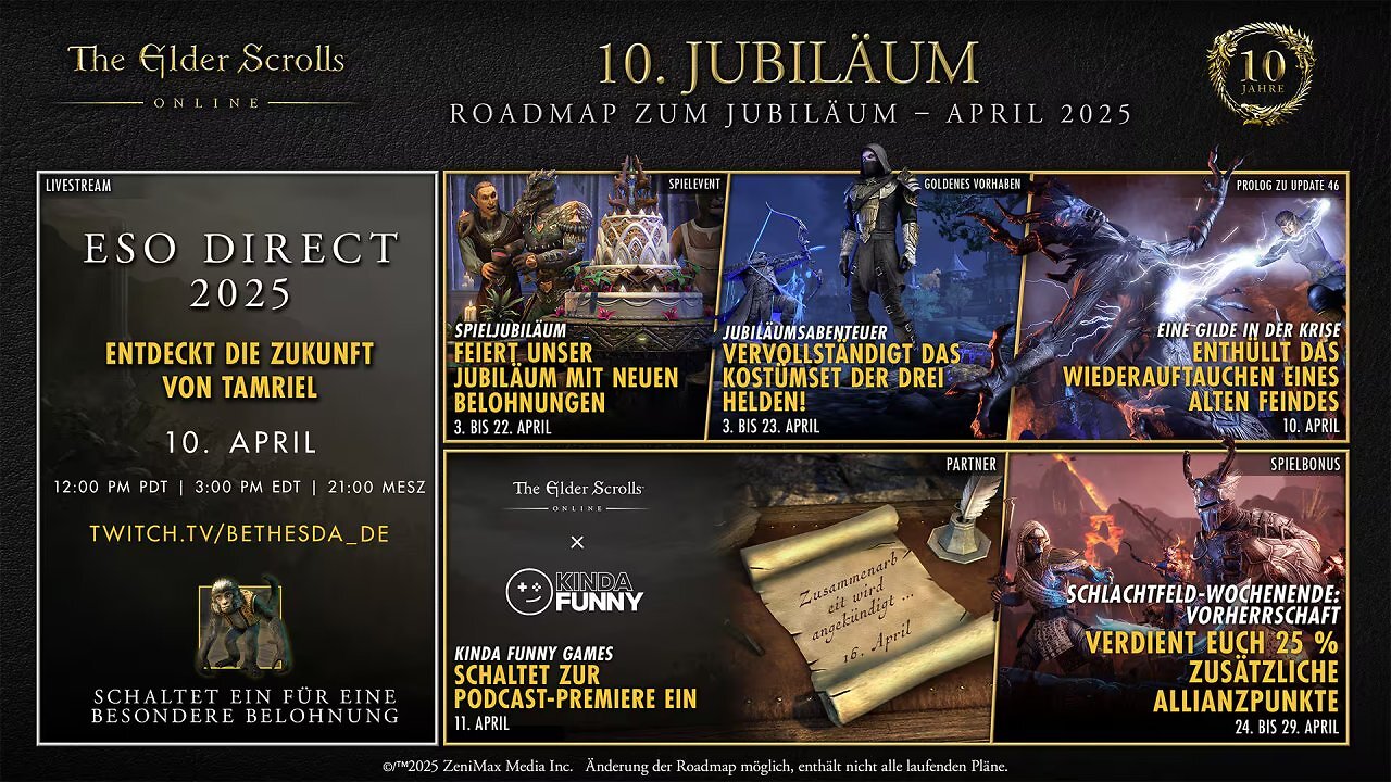 Roadmap des ESO Jubiläums im April 2025