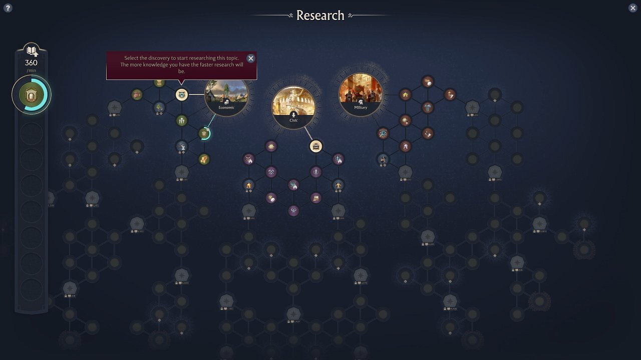 Der Techtree von Anno 117