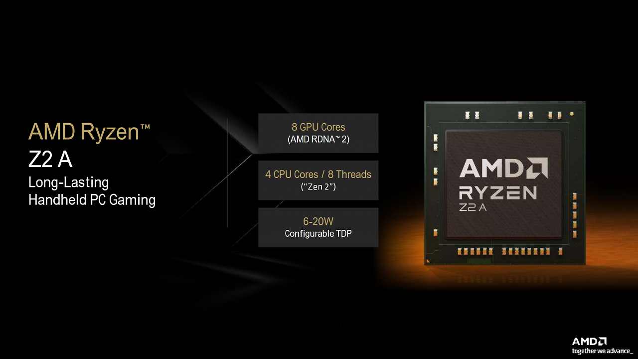 der AMD Ryzen Z2 A