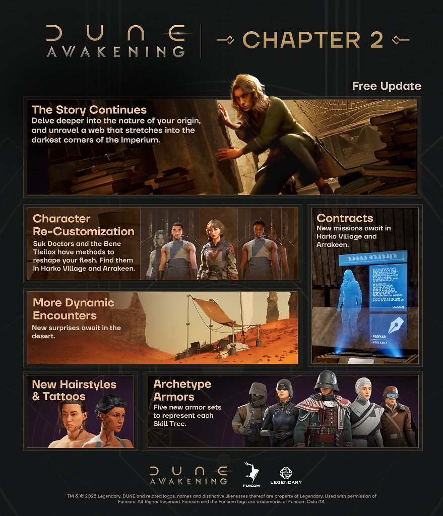 [21/08/2025] Dune: Awakening bekommt schon bald ein kostenloses Content-Update und einen Premium-DLC (9)
