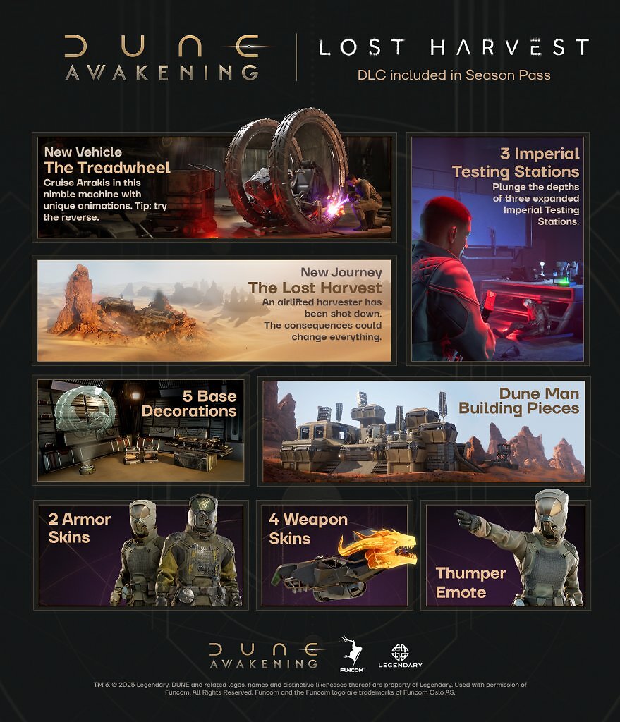 [21/08/2025] Dune: Awakening bekommt schon bald ein kostenloses Content-Update und einen Premium-DLC (8)