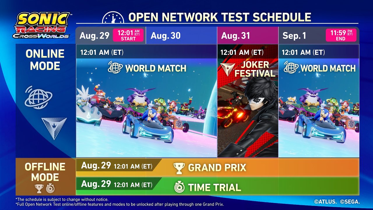 [22/08/2025] Der Zeitplan des Open-Network-Test von Sonic Racing: CrossWorlds im Überblick.