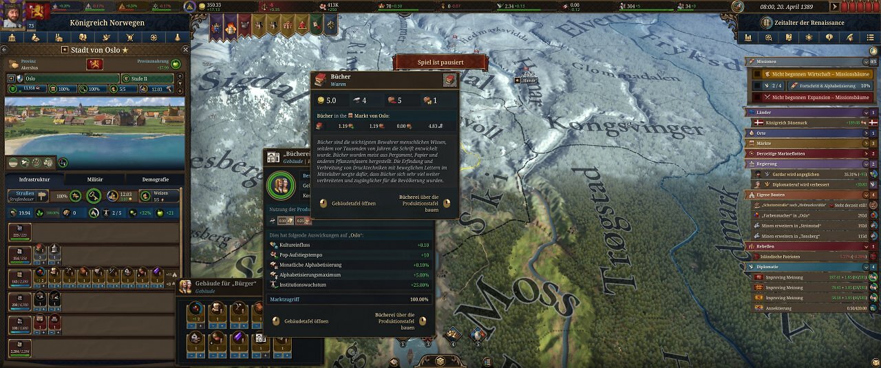 Die Spieloberfläche von Europa Universalis 5: Eine farbige Landkarte mit unzähligen Menüs.