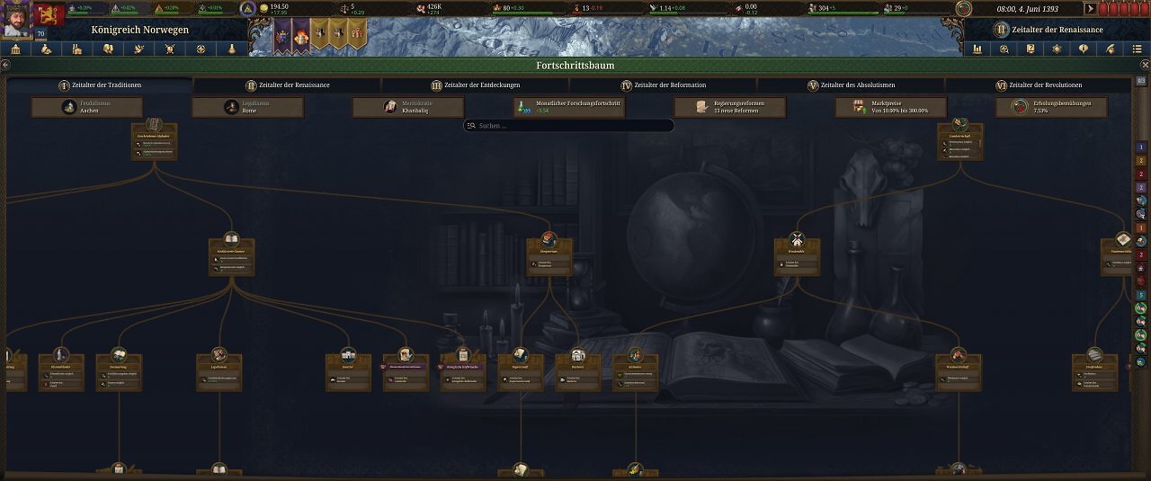 Die Spieloberfläche von Europa Universalis 5: Eine farbige Landkarte mit unzähligen Menüs.