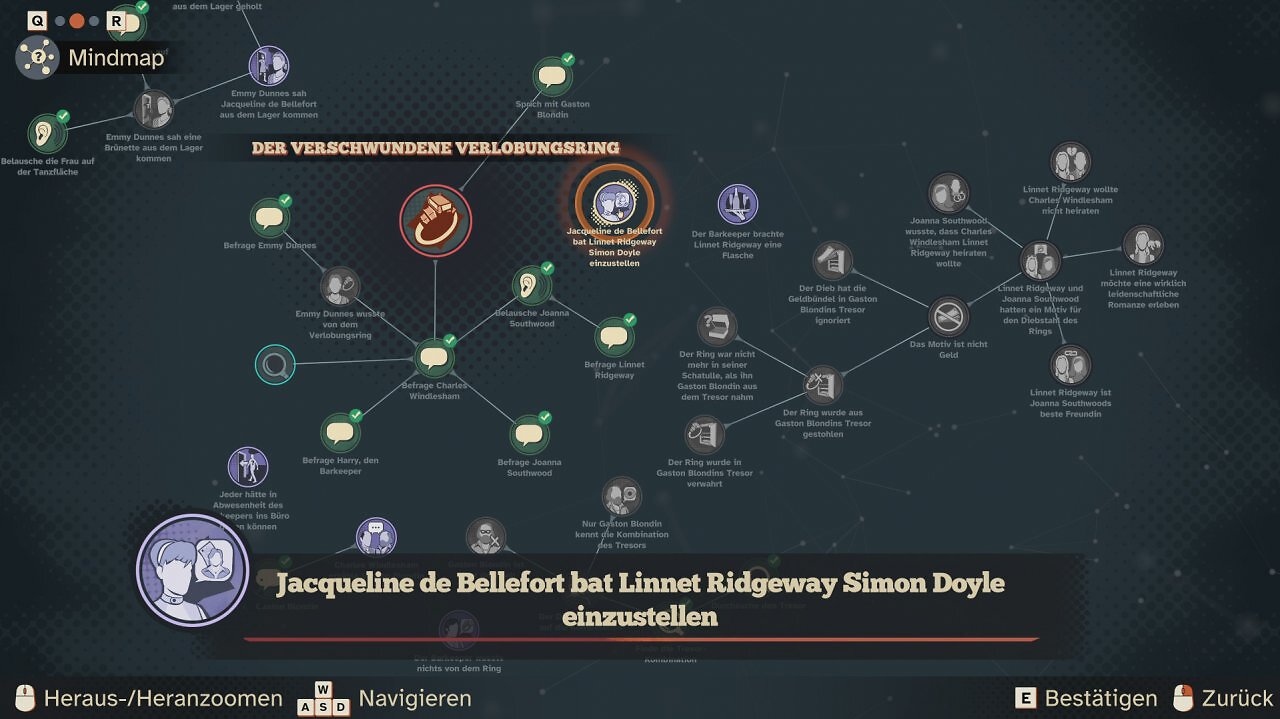[01/10/2025] Die Mindmap gibt uns einen Einblick in die Gehirne der beiden Detektive. Sie ermöglicht uns den Überblick zu behalten, Verbindungen zu knüpfen und Fälle aufzuklären.