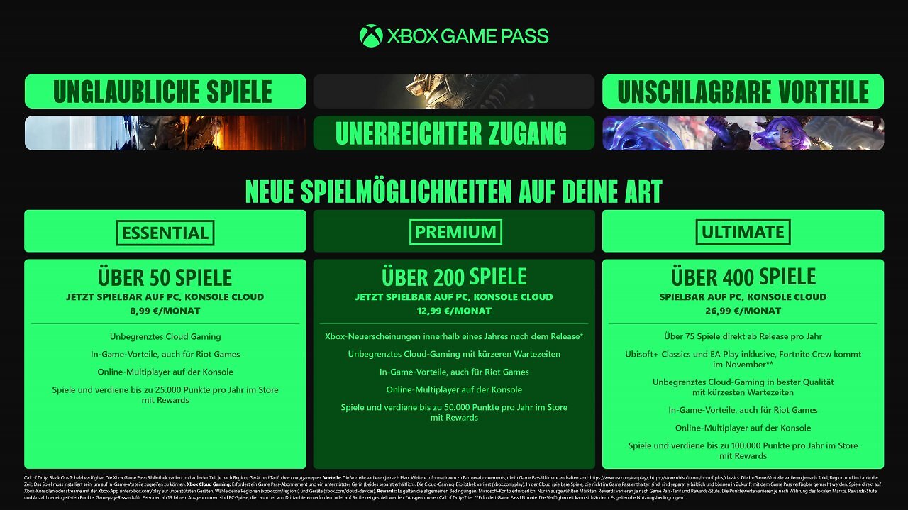 Die neuen Xbox Game Pass-Abos