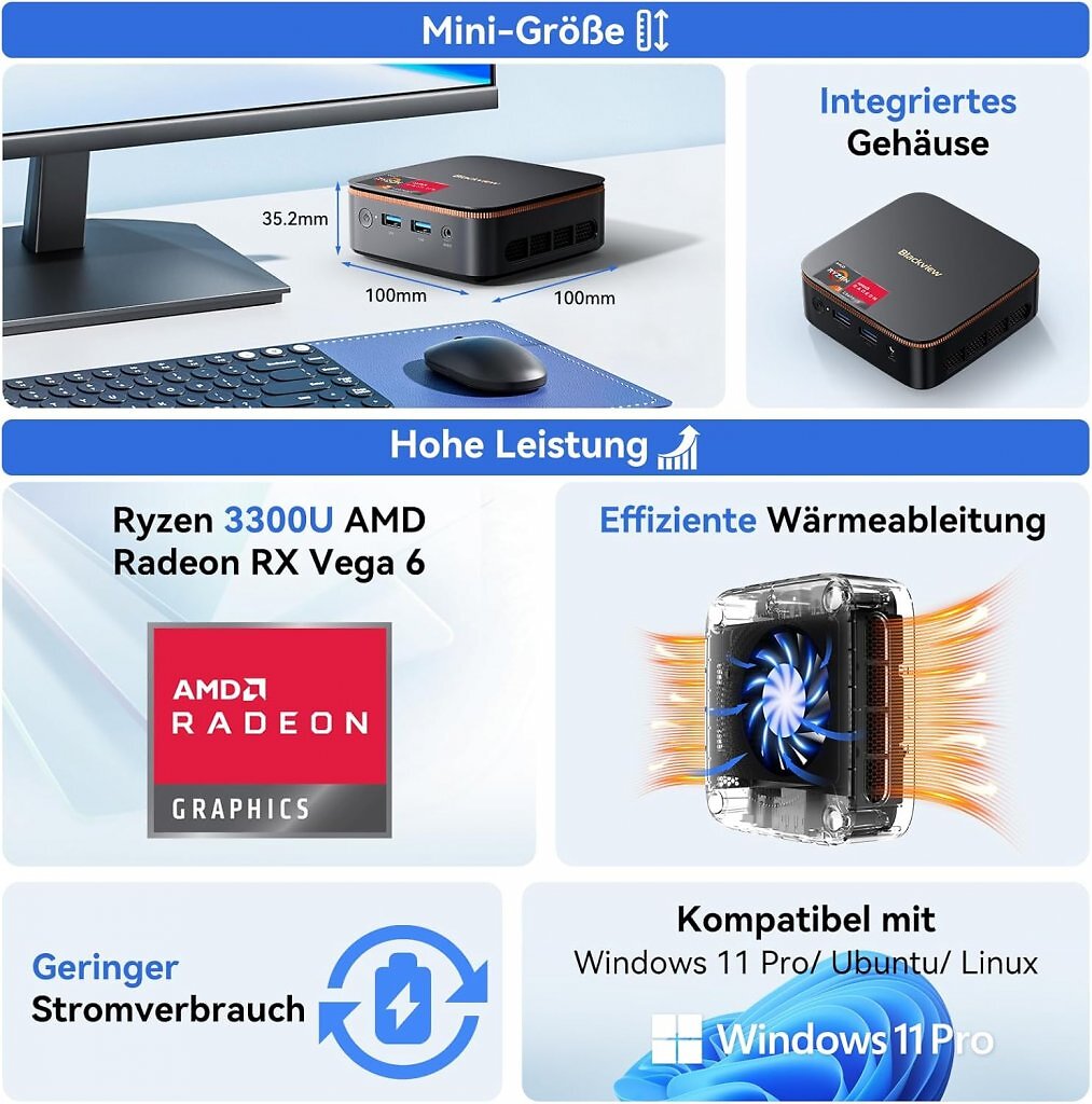 [04/03/2026] Zum attraktiven Preis bekommt man mit dem Blackview MP20 einen alltagstauglichen Mini-PC mit Windows 11 Pro.