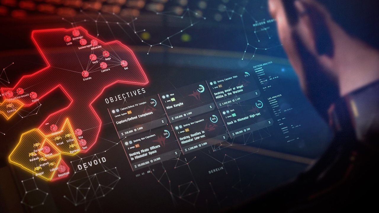 [15/05/2026] EVE Online: Cradle of War: Neue Erweiterung startet die Theatres-of-War-Saga (2)
