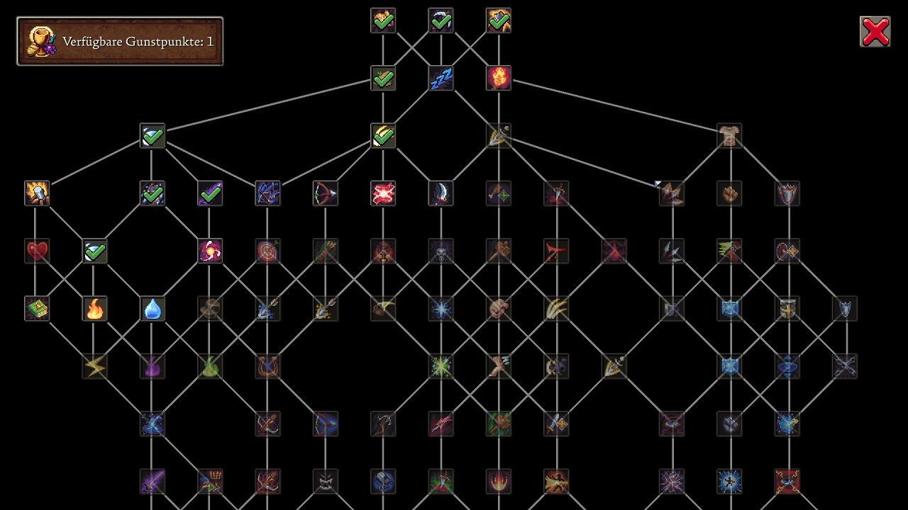 Der Skilltree in Romestead in dem Spieler ihre erlangten Gunst-Punkte verteilen können.