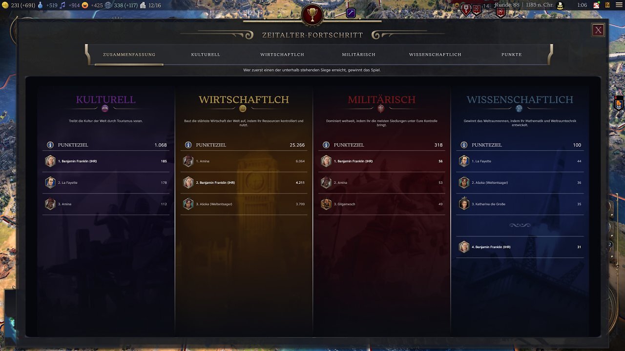 [15/06/2026] Das Siegsystem wurde mit dem Test-of-Time-Update komplett überarbeitet. Jetzt arbeitet man von der ersten Spielrunde aktiv auf einen Sieg hin - allerdings sind die neuen Siege spielerisch recht öde.