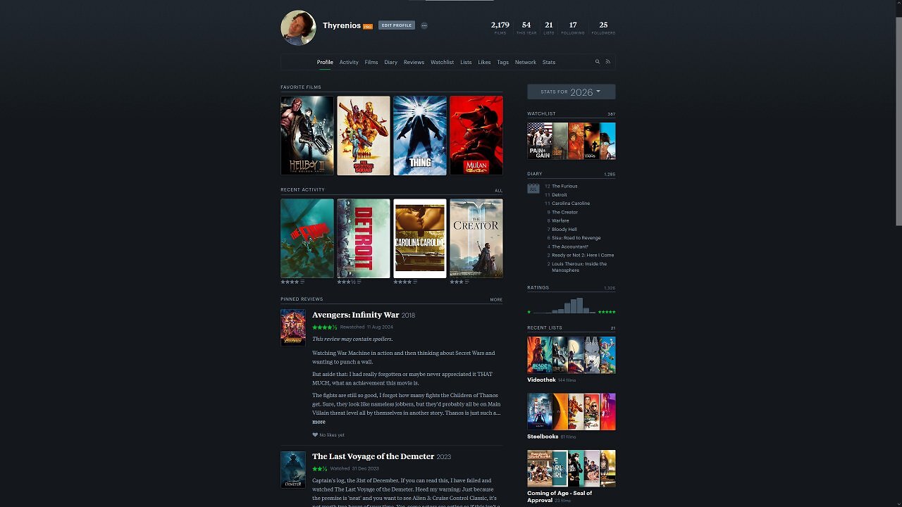 [14/07/2026] Beispielbild für Profilseiten auf letterboxd.com - das Social Media für moderne Filmfans.