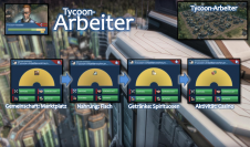 In unserer Übersicht seht ihr auf einen Blick, was die Tycoon-Arbeiter verlangen.