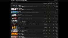 Steam Trading Cards: Das neue Sammelsucht-Feature im Überblick