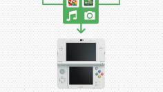 Datentransfer von 3DS auf New 3DS - Anleitung mit Tipps