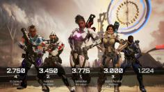 Lawbreakers: Video-Review und Test mit Wertung zum Release - Miese Spielerzahlen, mieses Spiel?