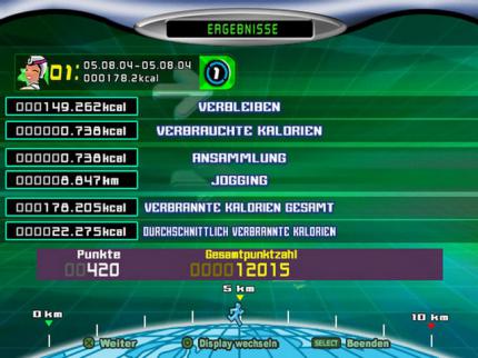 Dancing Stage Max