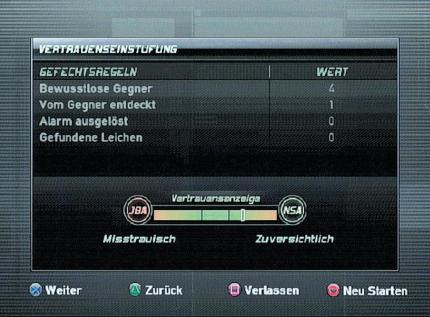 Abrechnung: Am Ende jeder Mission werden Vertrauenspunkte vergeben. 